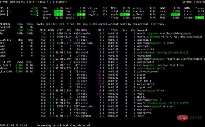 Linux 这些工具堪称神器！你用过哪个？