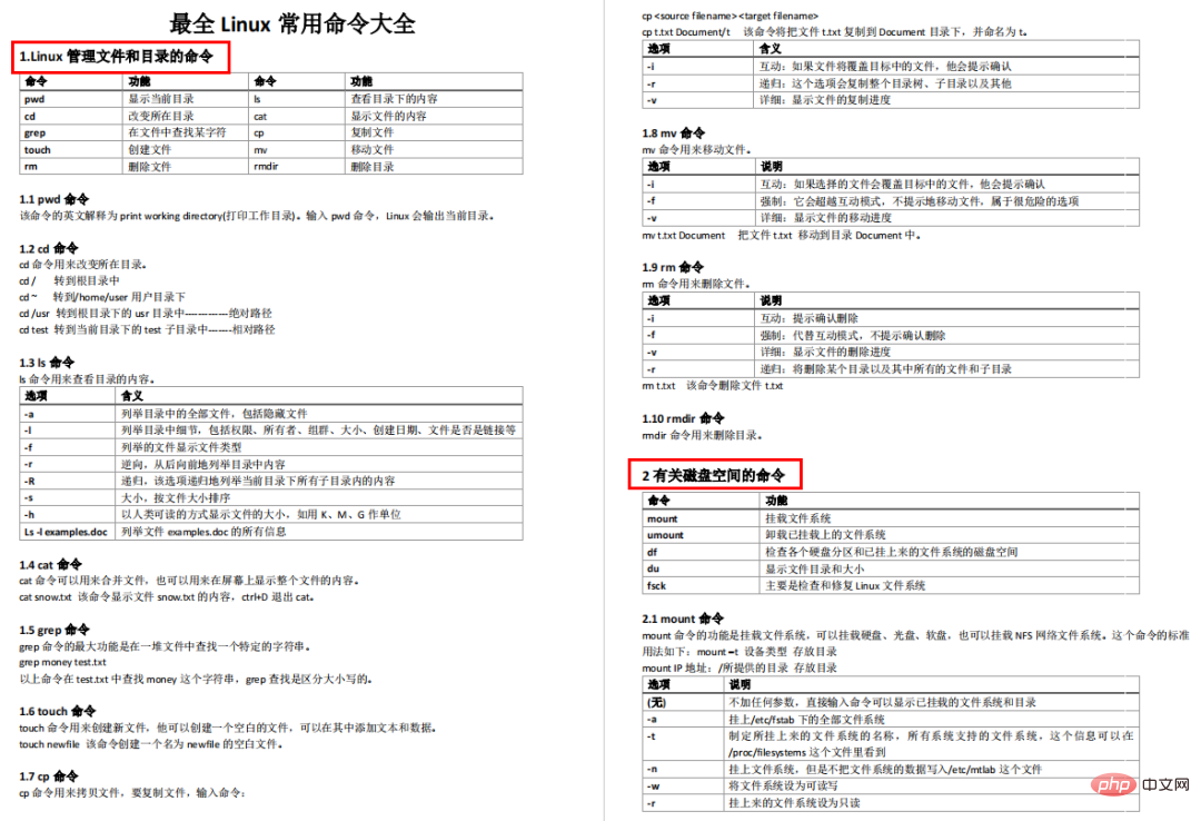 70个常用的Linux下令，1349页Linux下令速查手册（附PDF）"