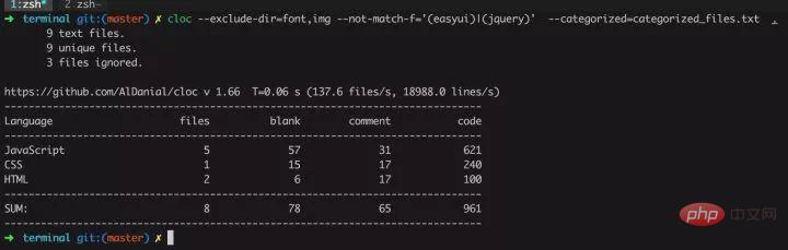 Linux 这些工具堪称神器！你用过哪个？