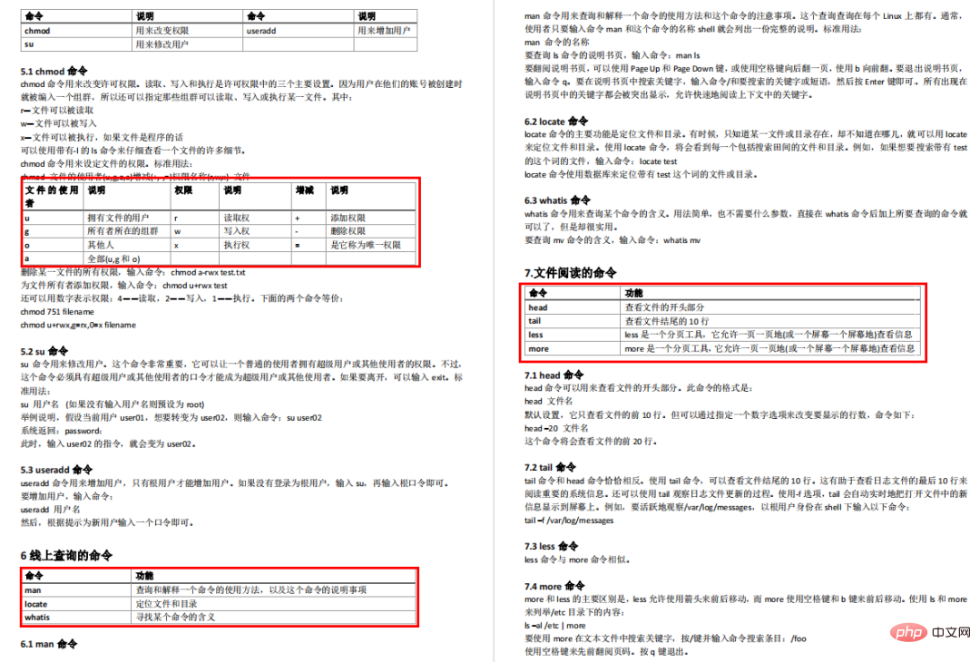 70个常用的Linux下令，1349页Linux下令速查手册（附PDF）"